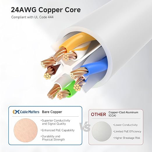 Cable Matters 10Gbps 5-Pack Snagless Cat 6 Ethernet Cable - 14ft - Image 6