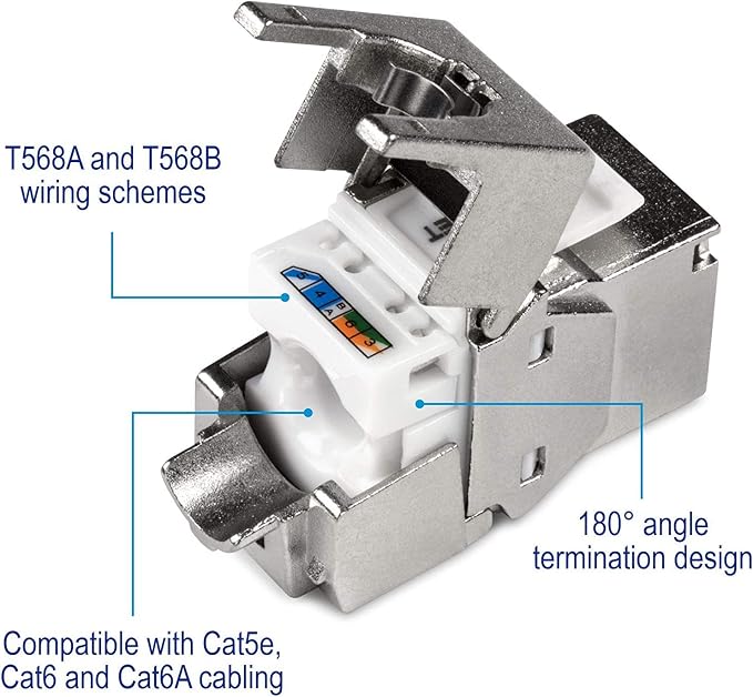 TRENDnet Shielded Cat6A RJ45 Keystone Jack 6-Pack Bundle, Use - Image 8