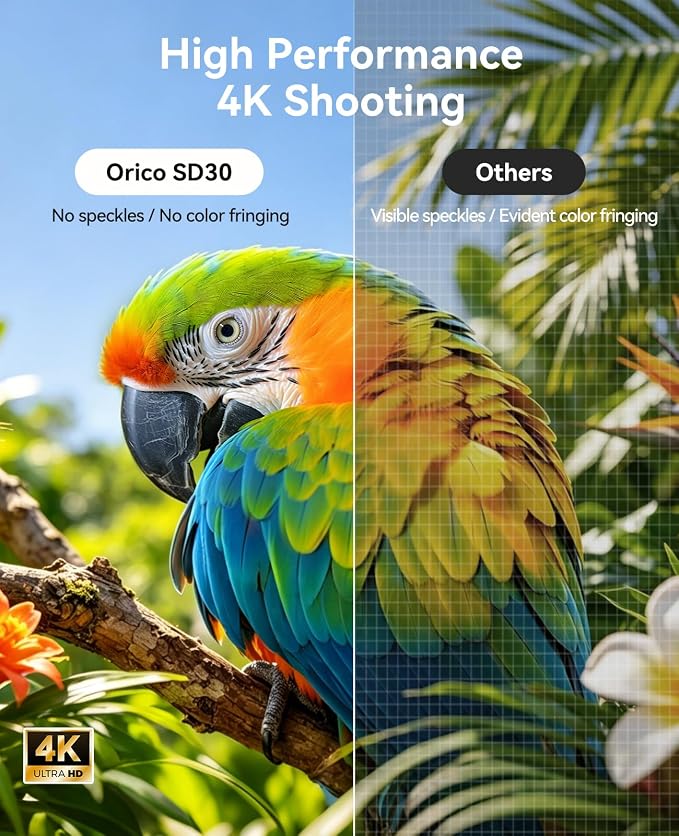 ORICO 64GB SDXC UHS-I Memory Card, 4K Full HD, 4K Video SD Card - Image 3