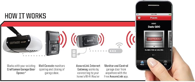 Craftsman AssureLink Smart Control Garage Door Opener Smartphone Control Kit - Image 3