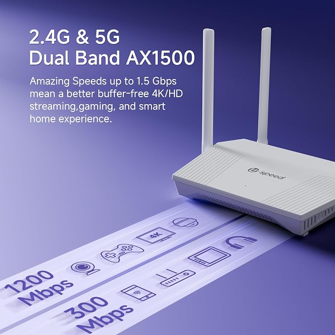 U-SPEED AX1500 WiFi 6 Router Dual Band Wireless Internet Router, Wireless Speed - Image 3