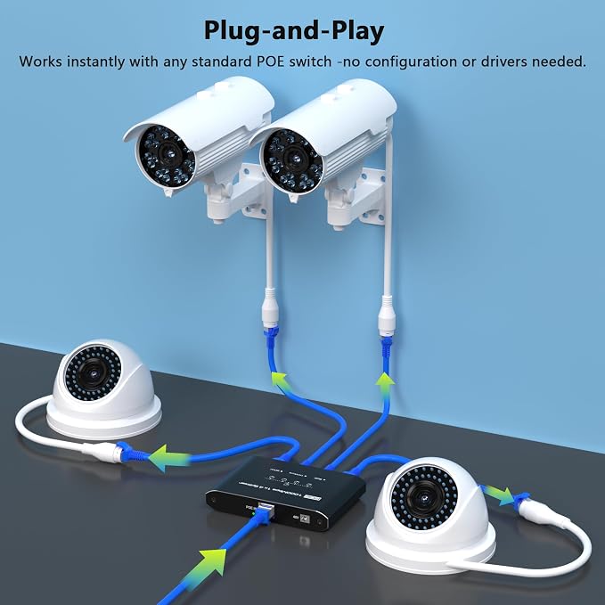 PoE Switch 1 in 4 Out, 4 Port Gigabit PoE Splitter, IEEE 802.3at/af Compliant - Image 3