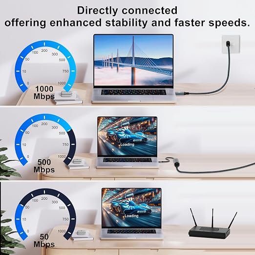 USB to Ethernet Cable 15FT, USB 3.0 A to RJ45 Male Cable Directly Connected - Image 6