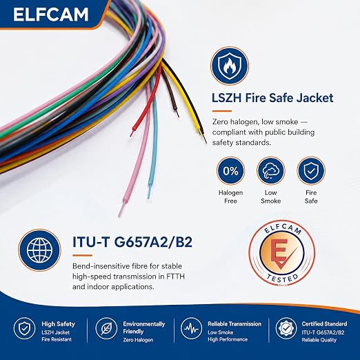 Elfcam® - 12-Fibre LC/UPC OM4 Multimode 50/125um Colour-Coded Optical Fibre - Image 3