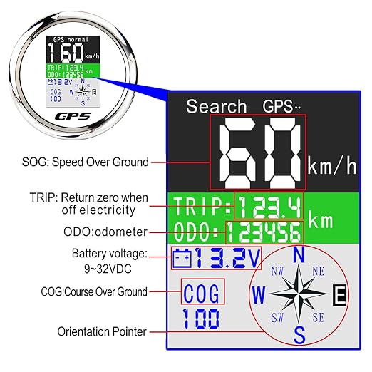 GPS Speedometer 3-3/8" 85mm Boat GPS Speedometer Odometer Waterproof White - Image 2