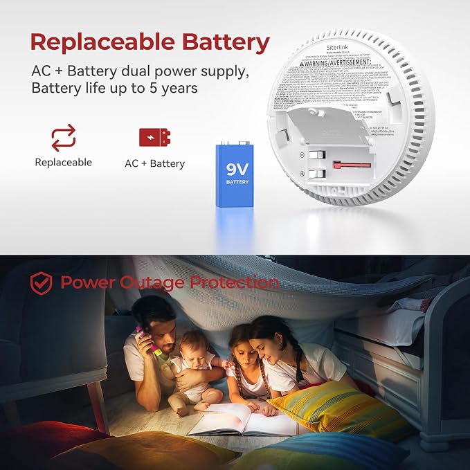 Siterlink Hardwired Interconnected Smoke Detectors, Photoelectric Smoke Alarm - Image 4