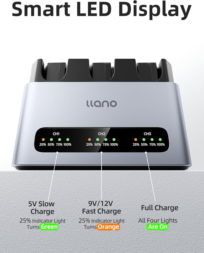 llano 3-Pack 2400mAH NP-FZ100 Battery & 30W Fast Charger Set:Triple Slot - Image 4