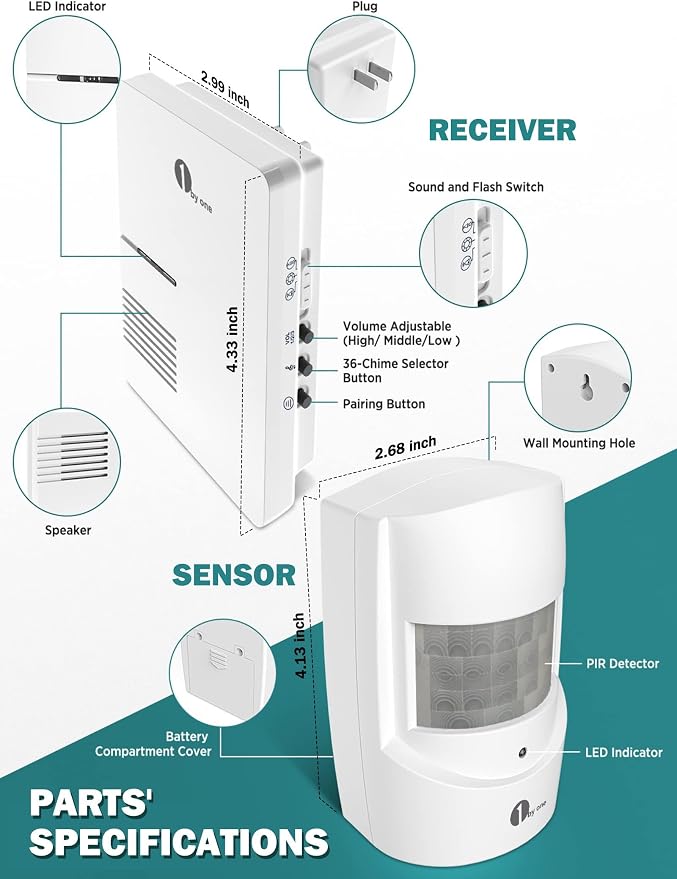 1byone Driveway Alarm, Home Security Alert System - Image 6