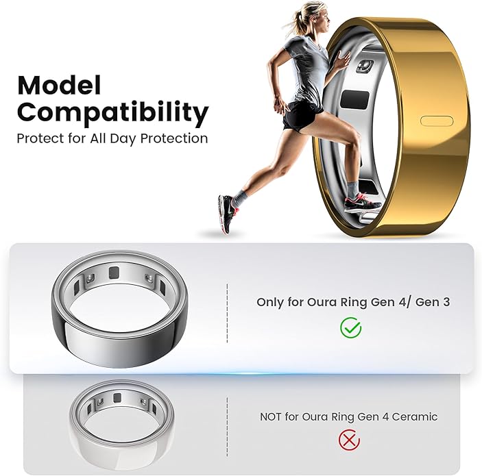 3 Pack Ring Cover Compatible - Image 2