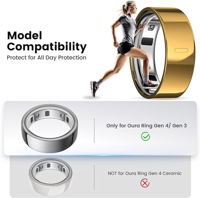 3 Pack Ring Cover Compatible - Image 2