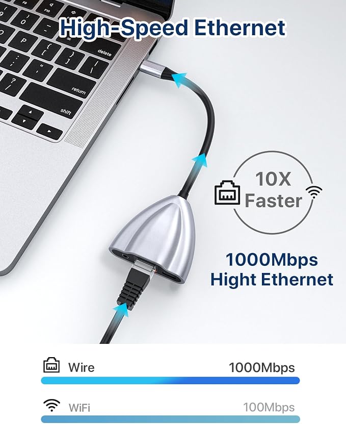 USB C Hub Multiport Adapter, 4 in 1 USB C Spliter to 3.5mm Audio, 1Gbps RJ45 - Image 3