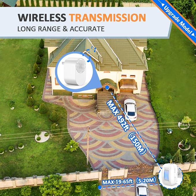 Driveway Alarm Motion Sensor - Image 2