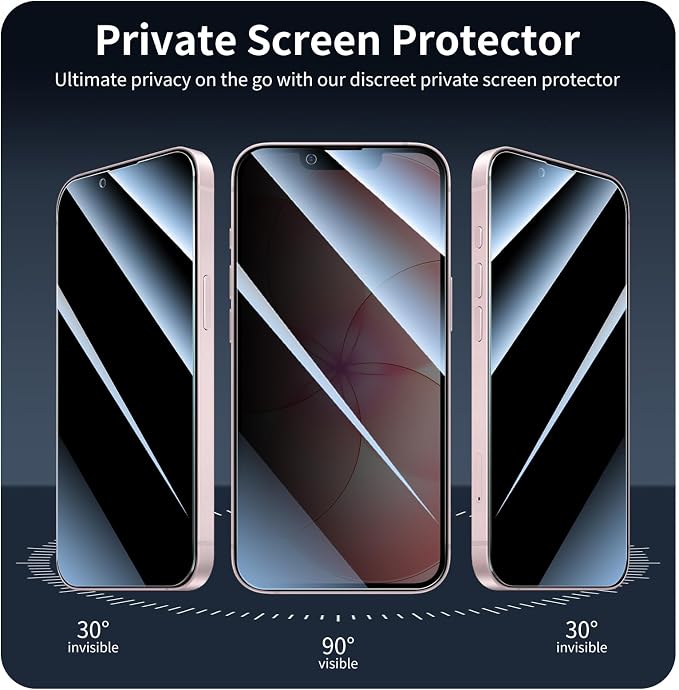 3+3-Pack, Privacy Screen Protector and Camera Lens Protector - Image 4