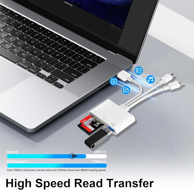SD Card Reader for iPhone iPad Mac, USB C & Lightning & USB-A 3 in 1 MircoSD/SD - Image 4