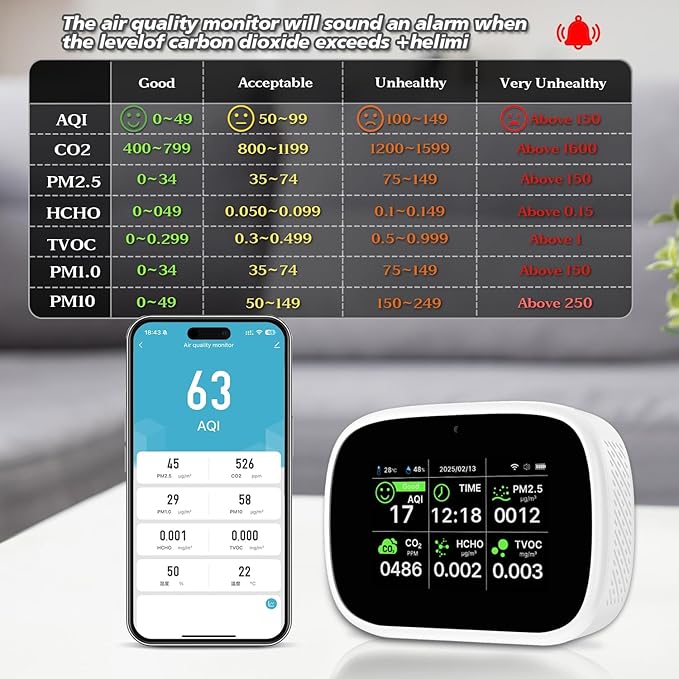 18-in-1 Smart Air Quality Monitor, WiFi Indoor Air Detector - Image 5