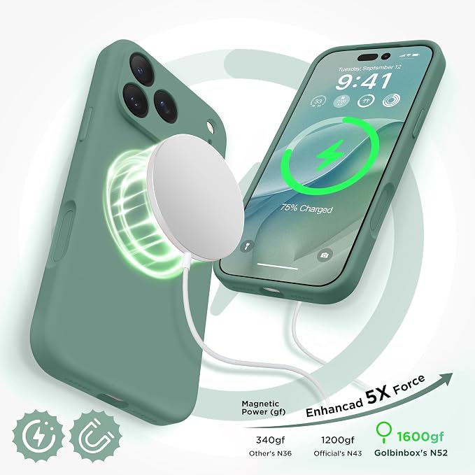 GolbinBox Magnetic for iPhone 17 Pro Max Case, Compatible - Image 5