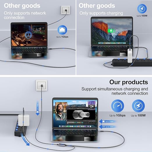 USB C to Ethernet Cable with Charging 6.6 Feet, USB-C Male 100W PD & Gigabit - Image 5