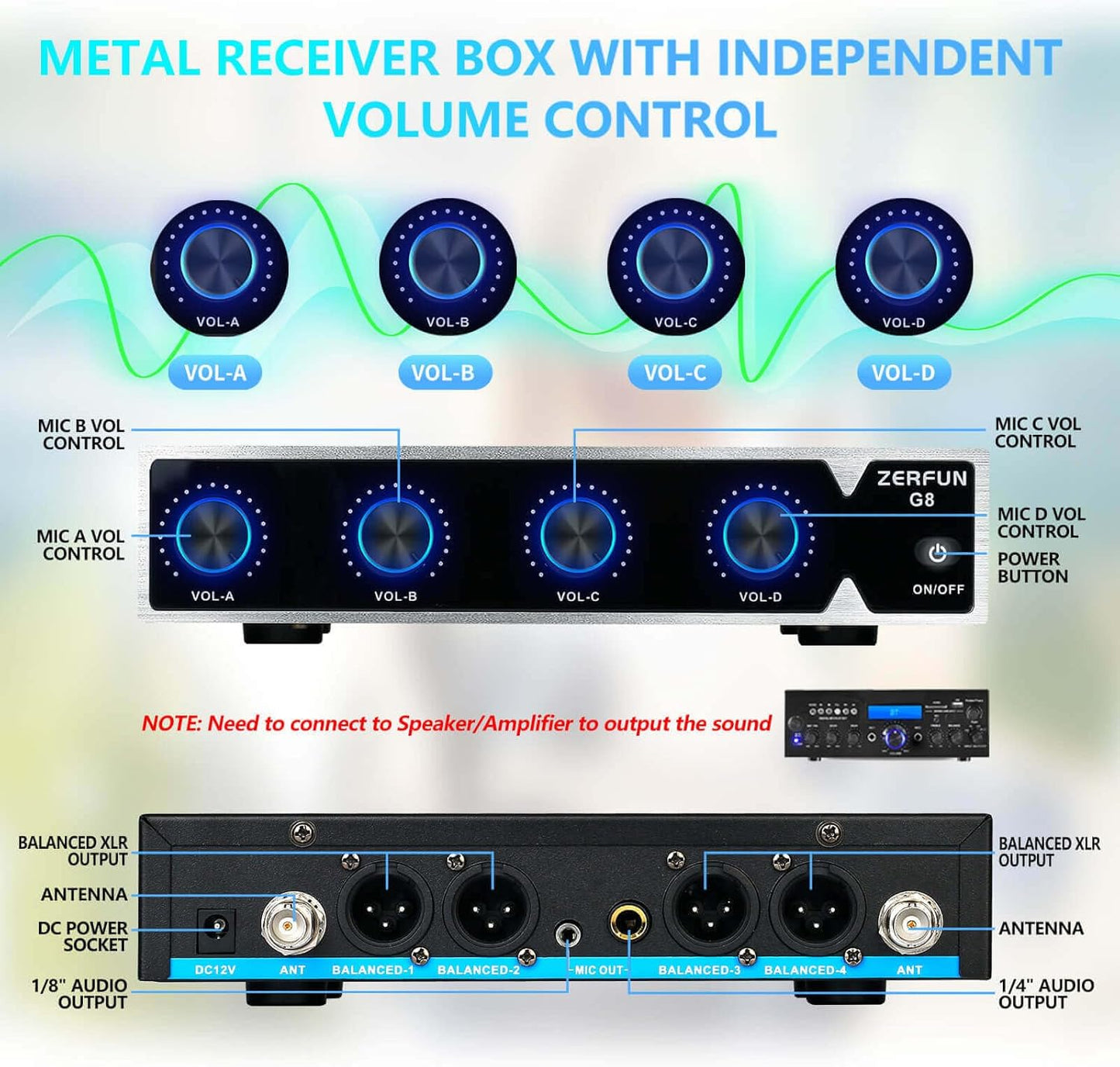 Pro Wireless Microphone System 4 Channel, UHF Metal Cordless Handheld Headset Lavalier Lapel Mics for Church Karaoke Singing, 4x50 Adjustable Frequency(G8 Battery 2 Handheld 2 Bodypack)