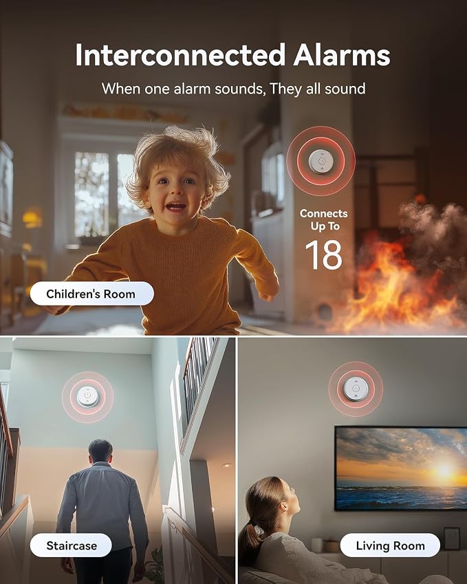 SITERWELL Hardwired Smoke Detector Carbon Monoxide Detector 10 Year Battery - Image 5