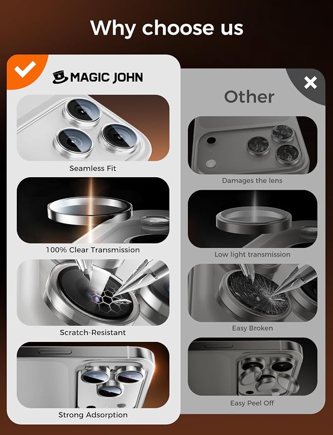 MAGIC JOHN for iPhone 17 Pro Max/17 Pro Camera Lens Protector 9H Aerospace - Image 4