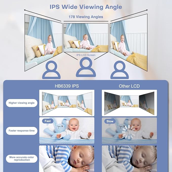 HelloBaby 3.2'' Baby Monitor 2 Cameras, Video Audio Baby Monitor No WiFi - Image 8