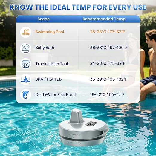 Wireless Pool Thermometer with Indoor Monitor - Image 6