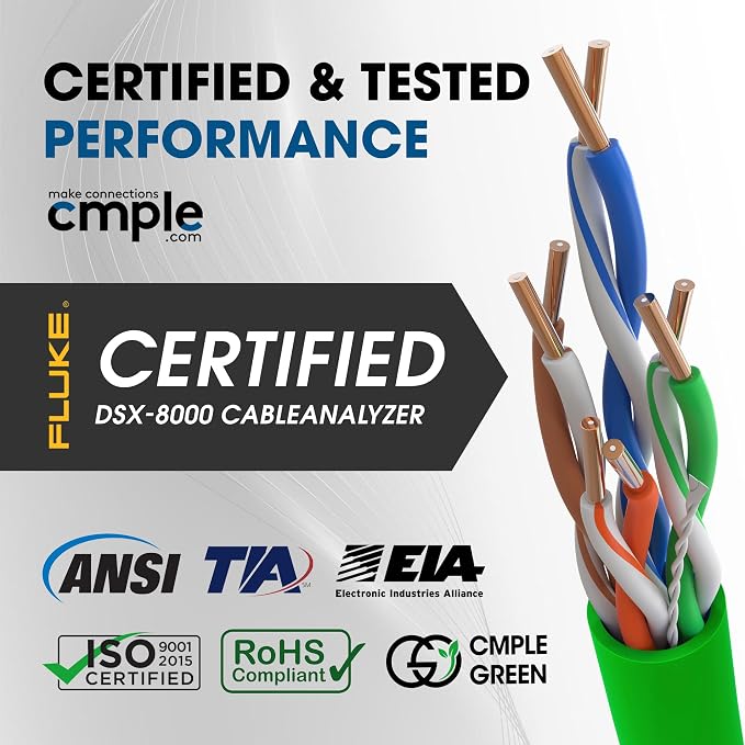 Cmple - Cat5e Plenum Cable 1000ft, 350MHz Gigabit Ethernet Solid Network - Image 3