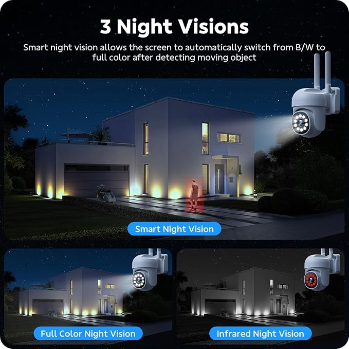 CAMCAMP Outdoor Security Camera Wireless 2.4G/5G WiFi Connect【Plug-in - Image 3