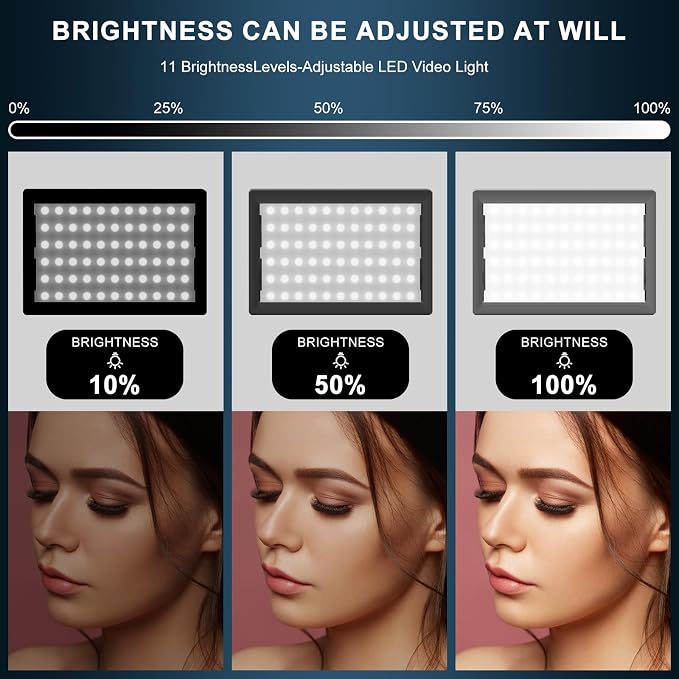Jiang&Rong 2 Pack LED Video Lighting Kit - Image 2