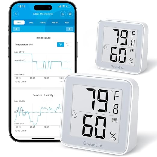 GoveeLife E-Ink Bluetooth Thermometer Hygrometer, Smart Digital Indoor Wireless by GoveeLife