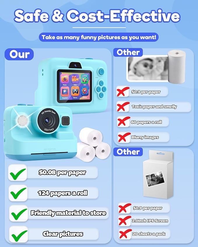 Dylanto Kids Camera Instant Print, 1080P Kids Instant Cameras that Print Photos - Image 6