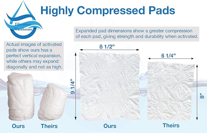 20mm 10 to 50 Pack Leak Stop Valve Replacement Pads, US Company! Support - Image 7