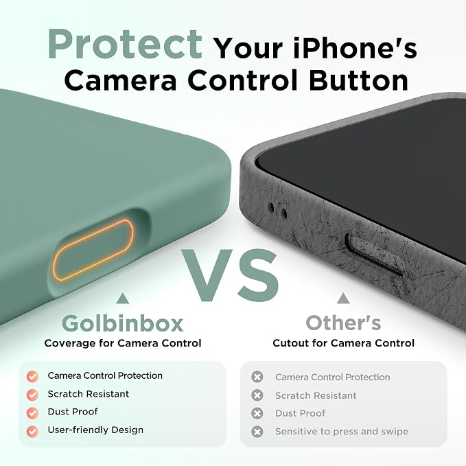GolbinBox Magnetic for iPhone 17 Pro Case, Compatible - Image 6