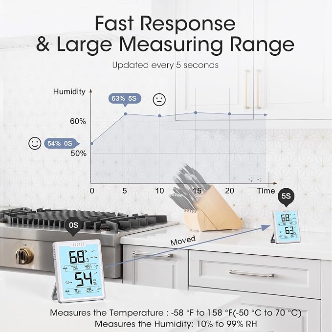 DOQAUS Digital Hygrometer Room Thermometer Indoor, Humidity Meter - Image 5