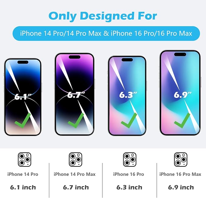 imluckies [3 Pack Camera Lens Protector - Image 4
