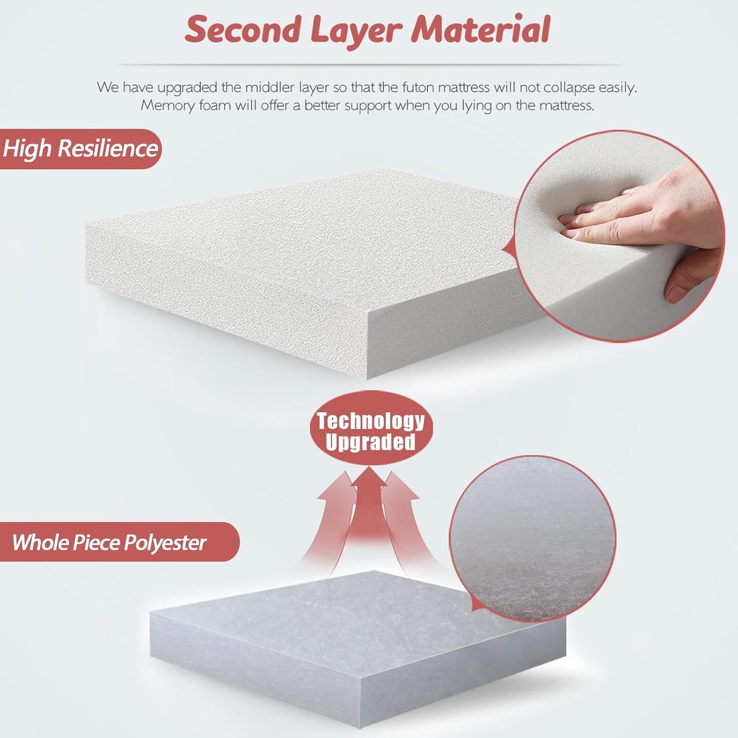 MAXYOYO Bohemian Vintage Floral Japanese Futon Mattress - Roll Up Tatami Floor Mat, Foldable Bed, Portable Camping Mattress, Sleeping Pad, Floor Lounger, Couch Bed - Queen Size