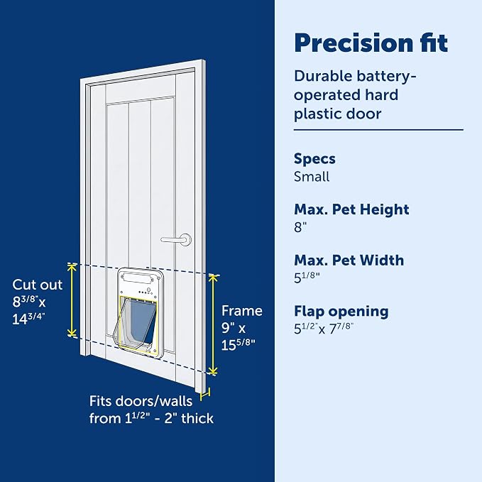 PetSafe Electronic Dog and Cat Door - Image 3