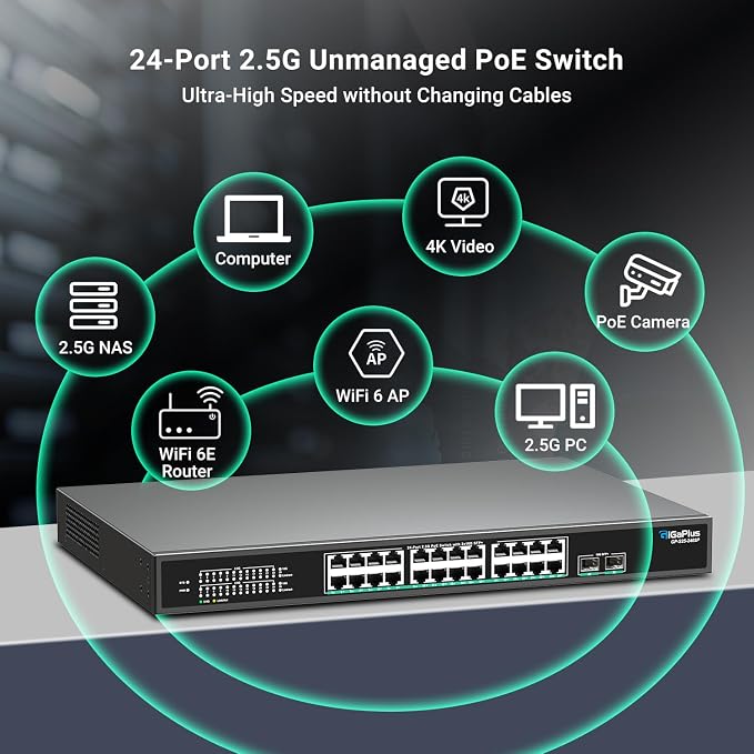 26 Port 2.5Gb Unmanaged PoE Switch - Image 3