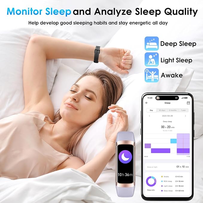 Fitness Tracker, 24/7 Heart Rate Blood Oxygen Blood Pressure Body Temp Monitor - Image 3