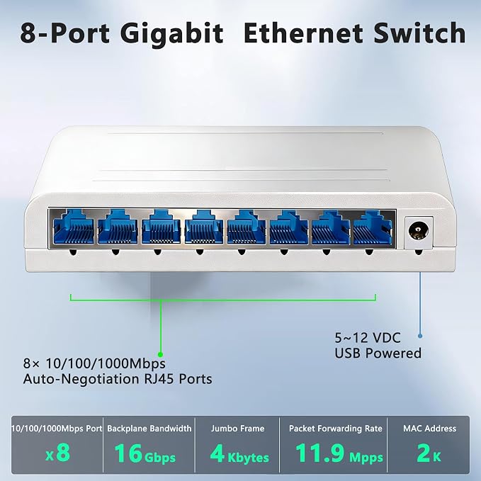 8 Port Gigabit Wired Ethernet Switch 1000Mbps USB 5-12V Powered White Plastic - Image 4