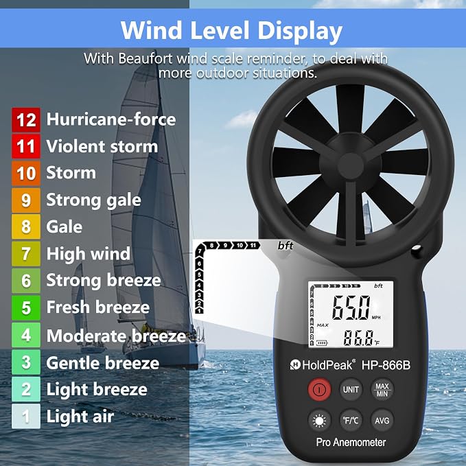 HoldPeak 866B Handheld Anemometer, Digital Wind Speed Gauge Meter, Air Flow - Image 6
