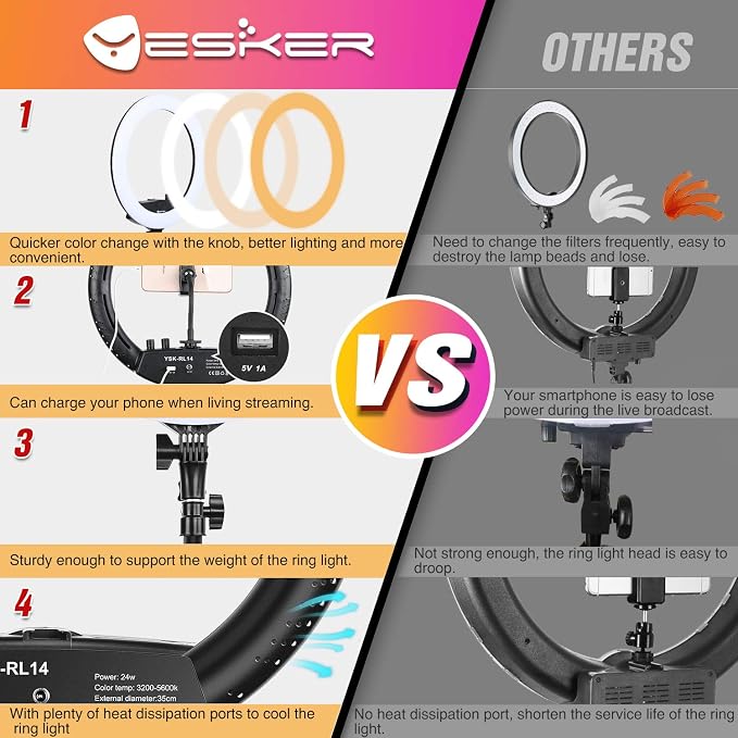 Ring Light with Tripod Stand, Yesker 14 Inch LED Ringlight Kit with Phone - Image 4