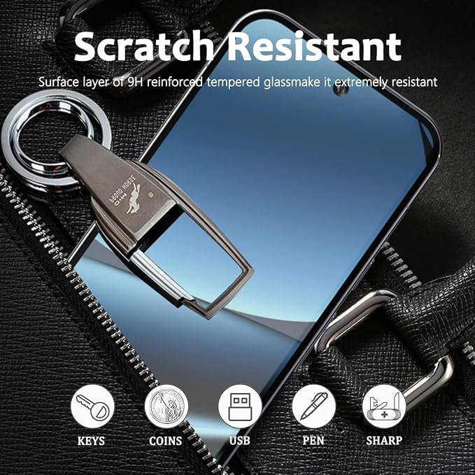 1 Pack Privacy Screen Protector - Image 4
