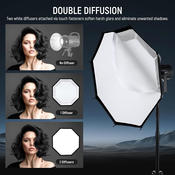 NEEWER 25.6'' Octagonal Softbox, Quick Release Parabolic Soft Box - Image 5
