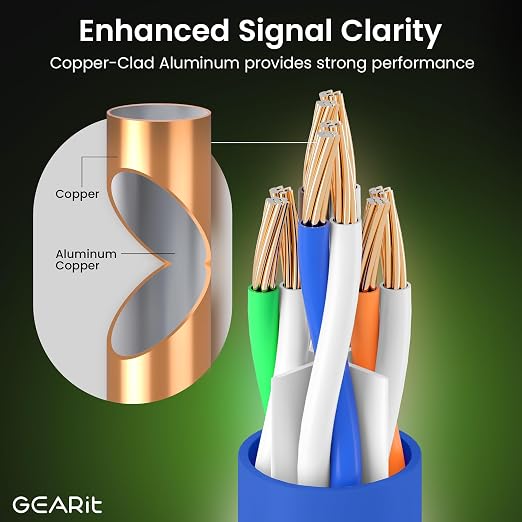 GEARit Cat 6 Ethernet Cable CCA LAN Network Cord, Network Cable - Image 4