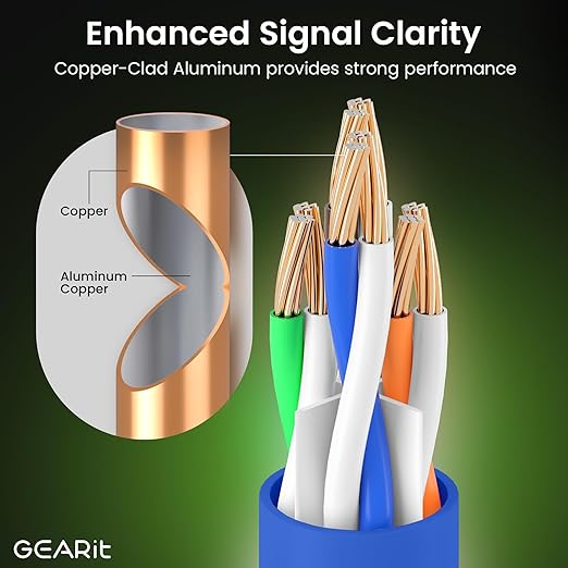 GEARit Cat 6 Ethernet Cable CCA LAN Network Cord, Network Cable - Image 4