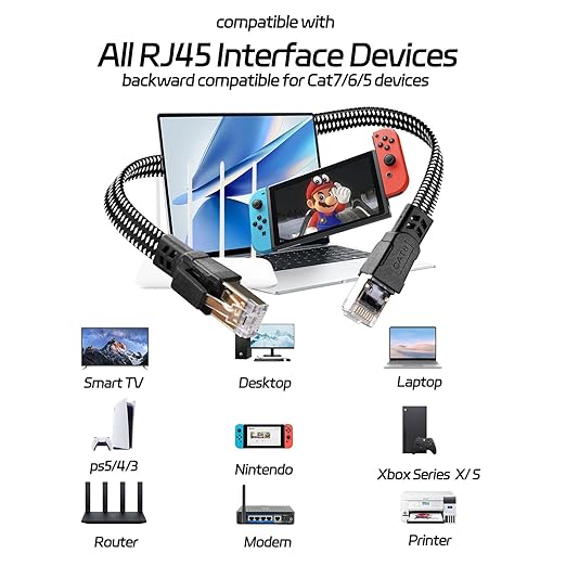 Ｘimhun Cat 8 Ethernet Cable 3 FT - Image 6