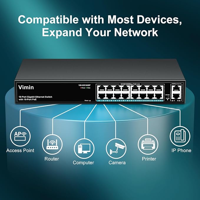 16 Port Gigabit PoE Switch - Image 4
