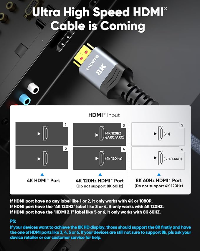 Highwings High Speed 8K 60Hz HDMI Cable 3.3FT/1M, 2.1 48Gbps HDMI Braided - Image 2
