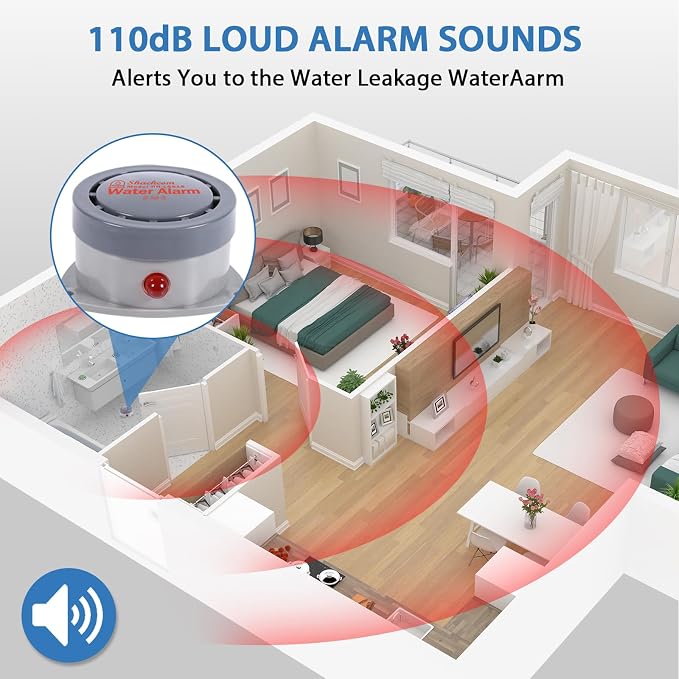 Water Leak Detector 3 Pack, Shackcom Water Alarm 110DB, Waterproof & - Image 3